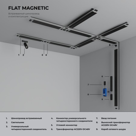 Box for the Elektrostandard, Flat Magnetic, 26x23x100 mm network cord, black color is black-5