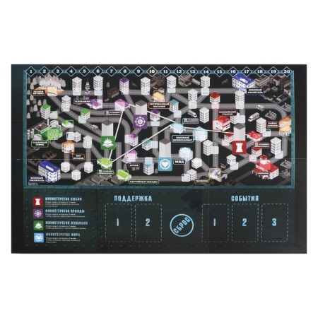 Board game "1984. George Orwell "-6
