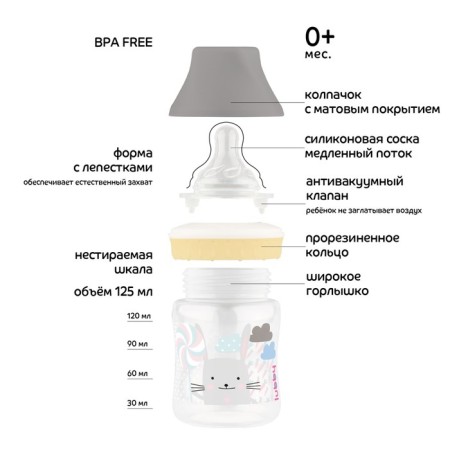 A bottle for feeding, a wide throat, from 0 months, 125 ml.-1