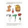 Speech therapy cards. We start talking. Words from 1 closed syllable (16 cards). Leiserova D. L.