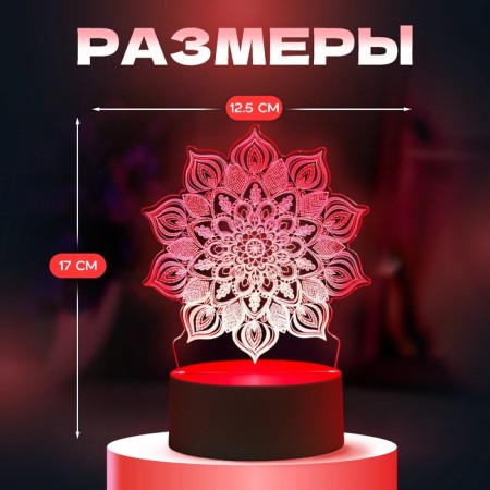 Sandala Light Led RGB from the network 9.5x12.5x17 cm Risalux-1