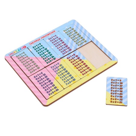 Training game "Determination table"-1