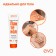 Body milk Evo Panthenol, 150 ml