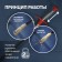 Capture flexible scrap, capture diameter up to 35 mm, length 560 mm