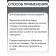 Syoss Men Anti-Dandruff shampoo, 450 ml
