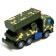 Military Machine, on batteries, light and sound