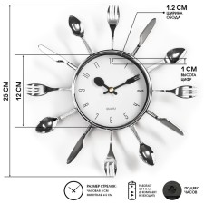 Wall clock, series: kitchen, 