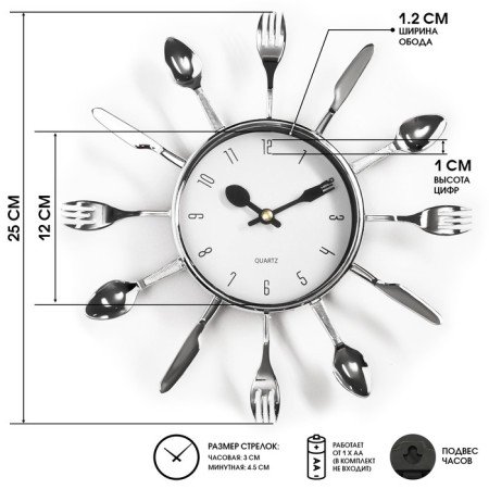 Wall clock, series: kitchen, "forks, spoons, cooks", smooth move, 25 x 25 cm, d-11 cm