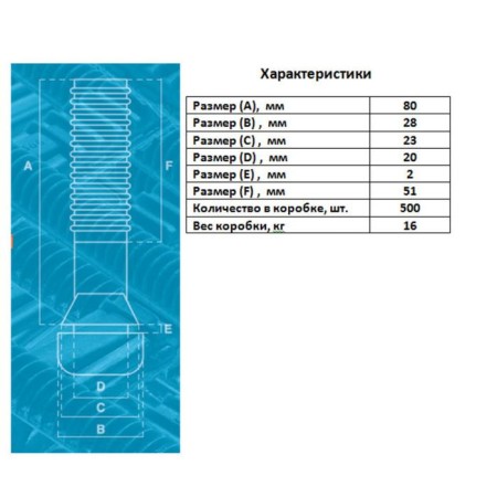 Perosa fingers PR144-50-2
