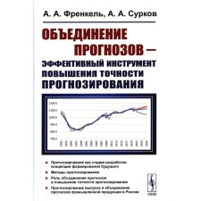 The combination of forecasts is an effective tool for increasing the accuracy of forecasting. Frenkel A.A., Surkov A.A.