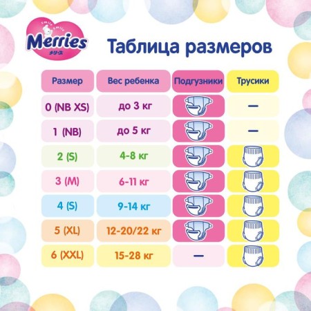 Distributes Merries M (6-11 kg), 64 pcs.-12