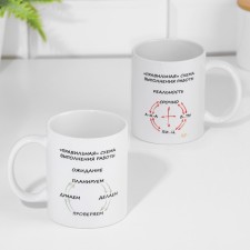 Sublimation mug 