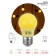 LED LED era Belt “GRUSH”, 3 W, E27, 30 lm, 3000k, glow warm white