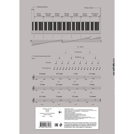 NOTS NOT "GITAR", A4-1