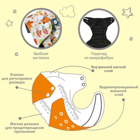 Panties-scammer, reusable, carbon-bamboo fabric, "autumn", from 0-12 months.-1