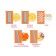 Ourson Easy Cut & Chop CV2808PM/MC