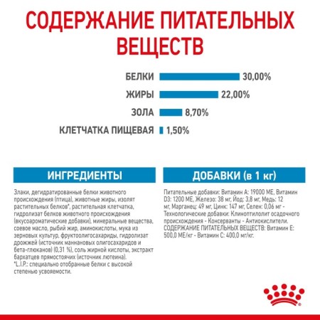 Сухой корм RC Mini Starter Mother & Babydog для щенков, 1 кг-5