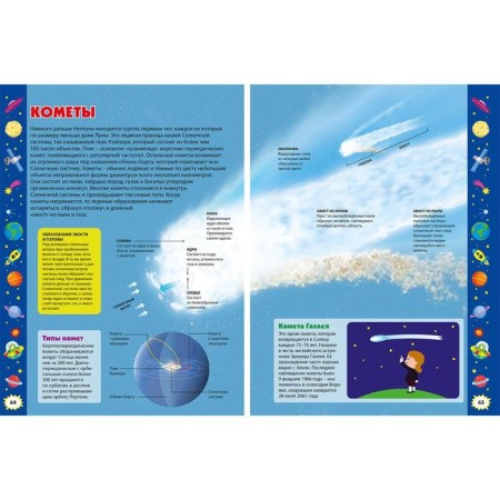 Starry sky. Children's Encyclopedia. Ed. Fedanova Yu., Skiba T.-6