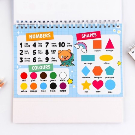 Desktop cheat sheets "English language grade 1-4"-5