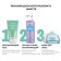 Micellar water Dermolab Moisturizing Micellar Cleansing Water 6 in 1, moisturizing, 400 ml 100388
