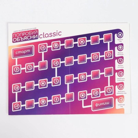 A board game to explain the words “Try to explain. Classic »Version 2.0, 100 cards, playing field, 12+-2