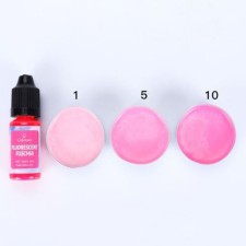 Paint (pigment) for wax 