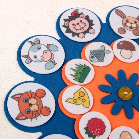 Didactic game "Who eats what", felt - 2 mm-2