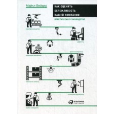 How to evaluate your company's frugality. Practical leadership. Vader M.