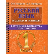 Russian language in diagrams and tables. 1 class. All topics of the school course, tests with answers. Uzorova O.V., Nefedova E.A.