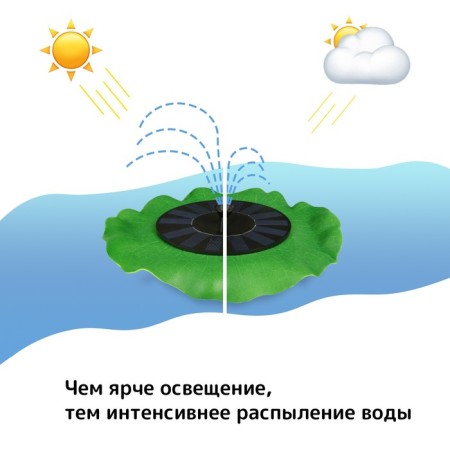 Плавающий фонтан, 7 Вт, 200 л/ч, на солнечной батарее-3
