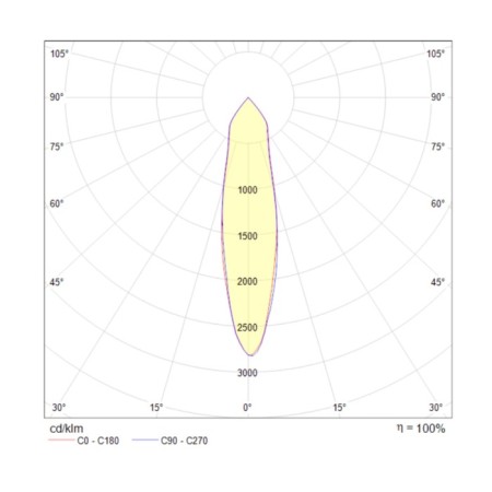 Technical C019CW-01W, LED, 11 W, 192x69x192 mm, 878 lm, 3000k, white lamp-4