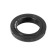 Transition Ring T2 on Canon EOS
