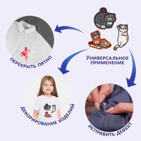 Set of thermal appliances "Kitty", 3 pcs-2