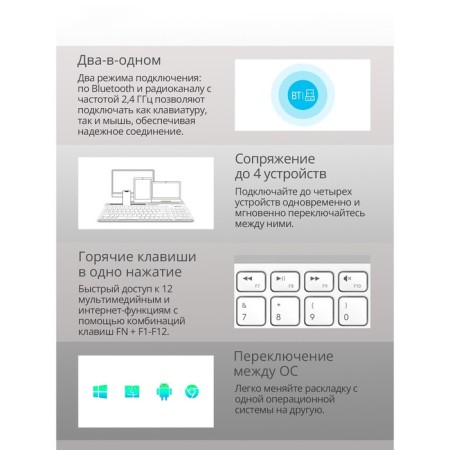 Keyboard + Mouse A4Tech FSTYLER FB2535C CLAV: White/Gray Mouse: White/Gray USB Wireless 103388-8