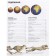 Children about everything in the world. Encyclopedia. Editorian Sol E.
