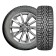 Winter Sawdown Ikon Tyres Ikon Nordman 7 SUV 225/55 R18 102T