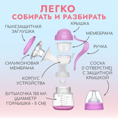 Milk -OTSOS manual, 2B1 with a bottle of shg, 150ml, purple color-3