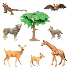 Set of figures 