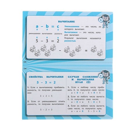 Directory. GEF. Mathematics rules. Visual schemes and tables 1-4 class. Explanatory O.Yu.-1