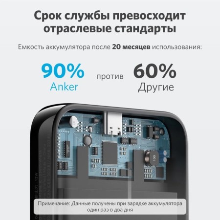 External Battery Anker Power Core 321 Maggo 5k, 5000mach, Magsafe, Black-1