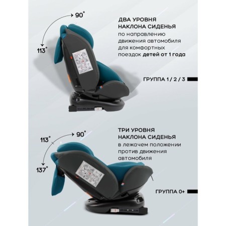 AMAROBABY BRILLANT, ISOFIX fastening, class D, group 0+/1/2/3 (0-36 kg), Biryuzovoy color, Brierous Class-8