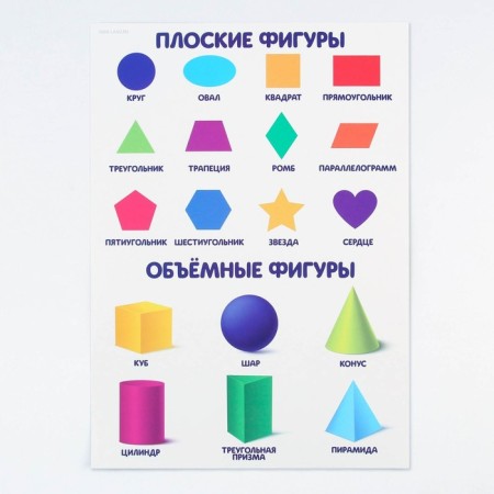 A set of training posters “prepare for school”, 10 in 1, A4-15
