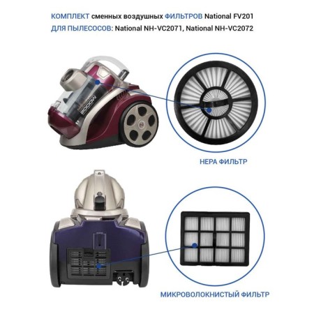 National FV201 filter for cyclone vacuum cleaners: NH-VC2071/NH-VC2072-3
