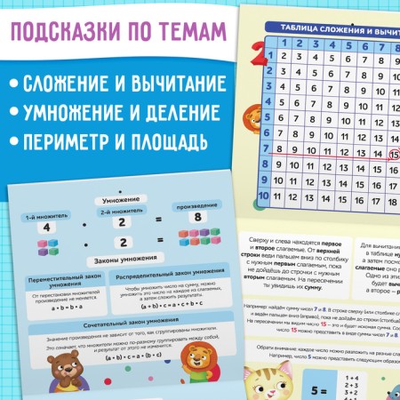 Training posters "Mathematics", 20 p.-3