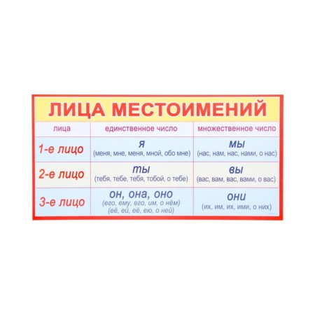 A set of cards-fluids "for primary school" 3-4 class, 10 cards, 20x10 cm-11