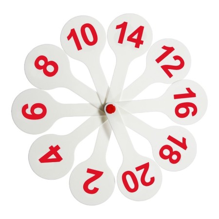Cashier Fan Figures from 1 to 20, even (odd)-3