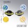 A set of thermal appliances "Planet", 3 pcs.