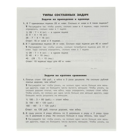 All tables for grade 3. Russian language. Mathematics. The world. Uzorova O.V., Nefyodova E.A.-1
