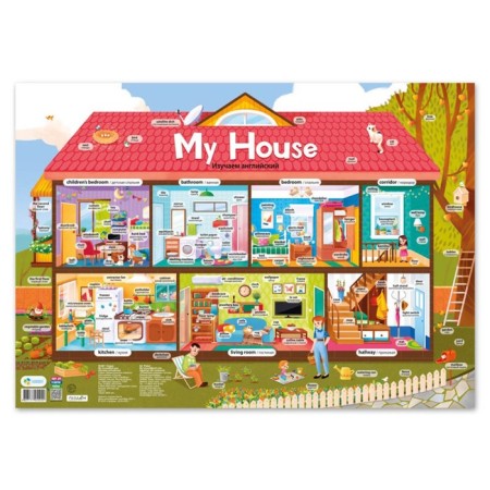 Set of training posters “101 wrong verb, house, city”, 3 in 1-2