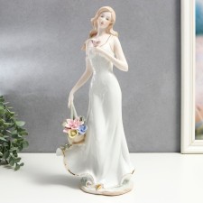 Souvenir ceramics 